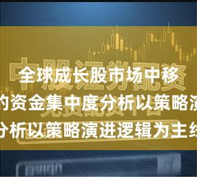 全球成长股市场中移动杠杆的资金集中度分析以策略演进逻辑为主线